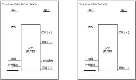 物所超值的1-10V调光最新网址