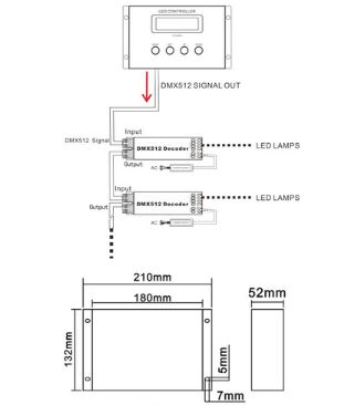 T910 dmx512全彩控制系统