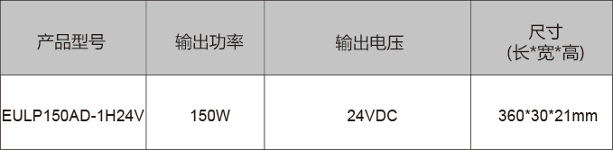 5合一恒压调光最新网址参数表